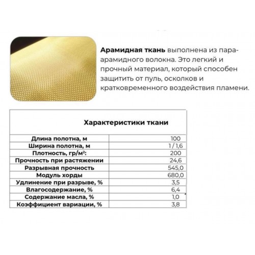 Кевлар, арамидная ткань в полотне / рулон в Екатеринбурге